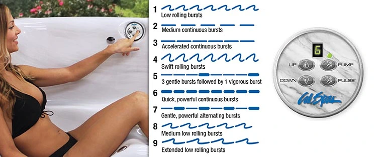 ATS Control for hot tubs in Dear Born Heights